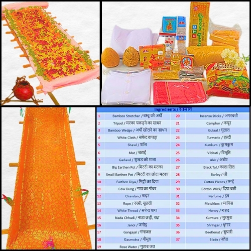 antim sanskar package
